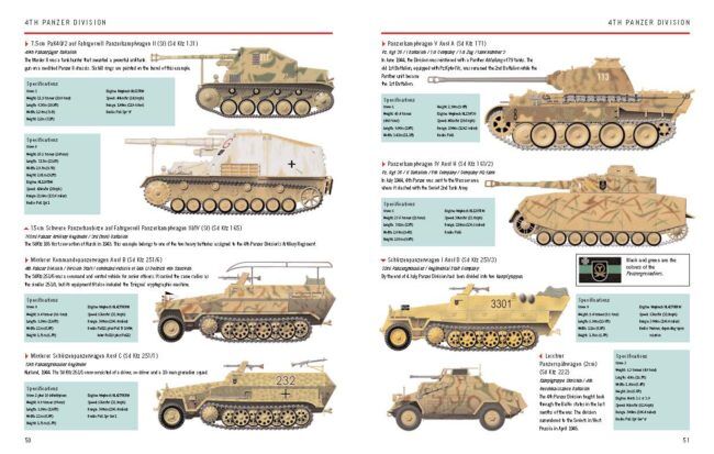 Wehrmacht Panzer Divisions 1939-45: ID Guide - Amber Books