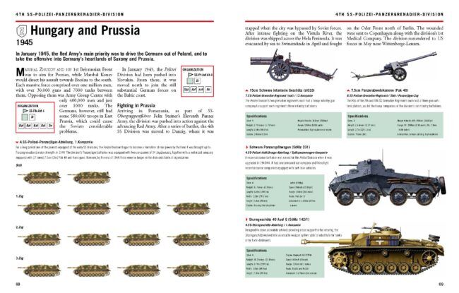 Waffen-SS Divisions 1939-45: The Essential Identification