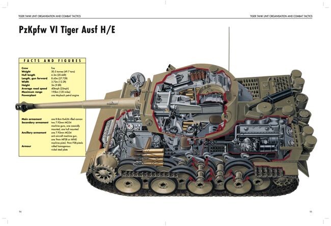 Tiger Tank Great WWII Weapons Amber Books