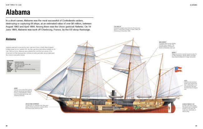 Ships [Visual Encyclopedia series] by David Ross - Amber Books