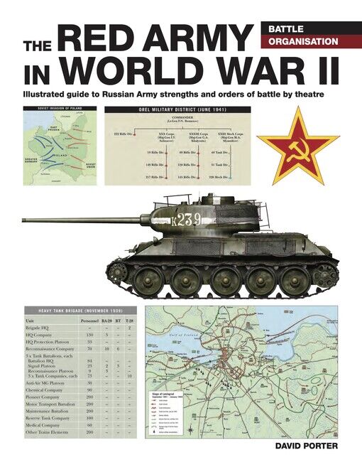 The Red Army in WWII: Battle Organisation - Amber Books