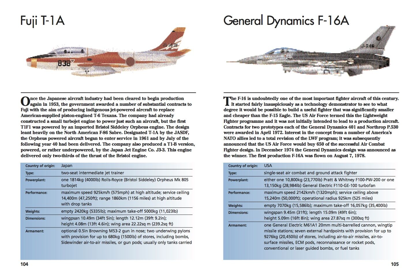 Attack & Interceptor Jets: Mini Encyclopedia - Amber Books