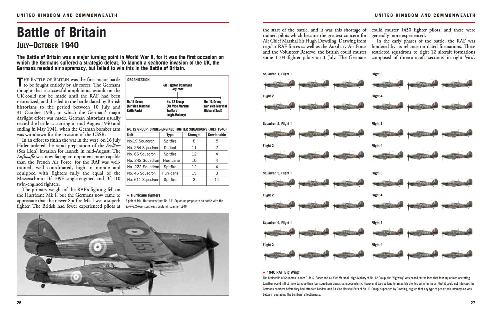 Allied Aircraft Of World War Ii Worlds Great Weapons Amber Books