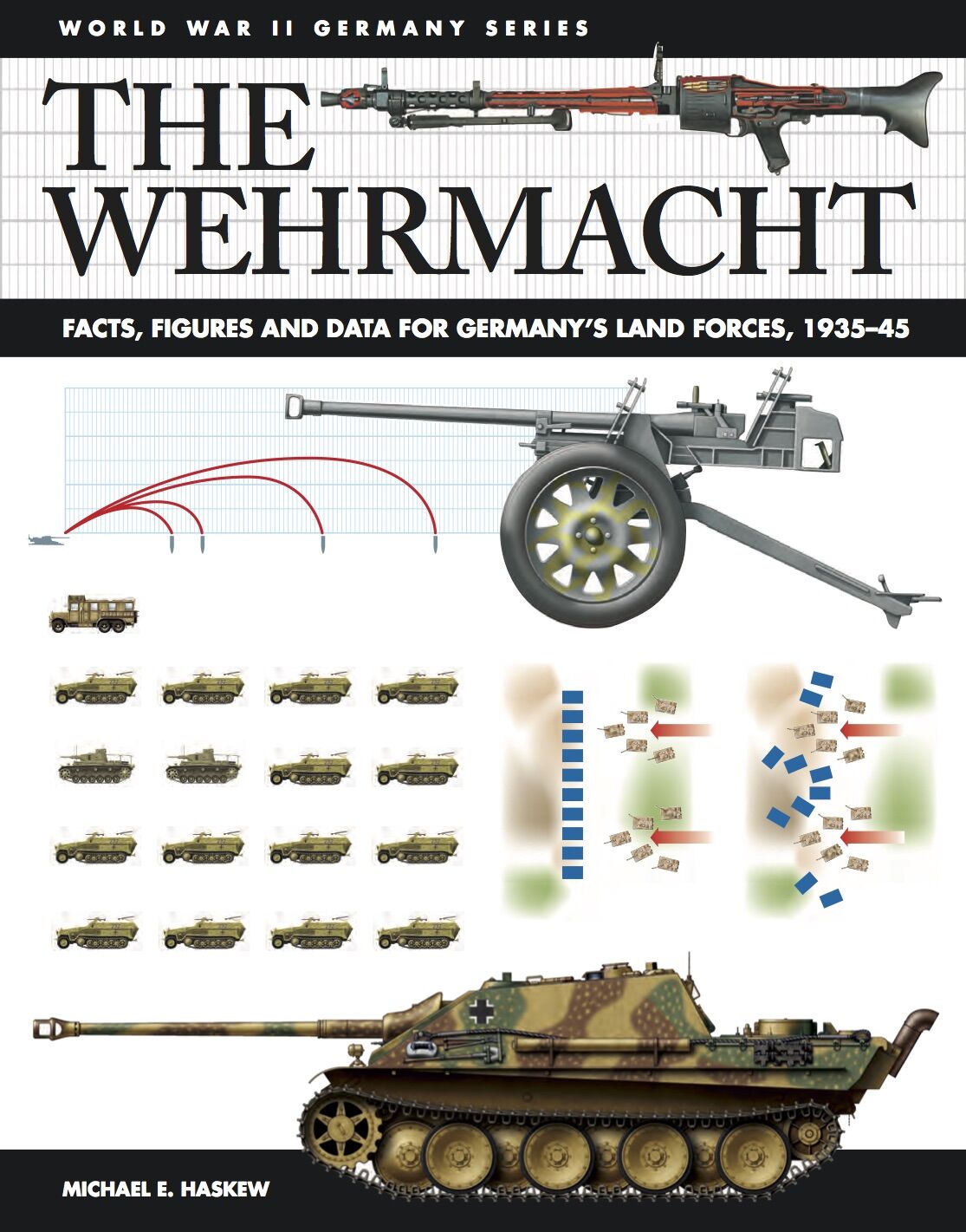 単行本(実用)　<<洋書>> Die Armelbander der Wehrmacht / Sascha Weber Die Armschilde der Wehrmacht : Sascha Weber: Amazon.de: Bücher