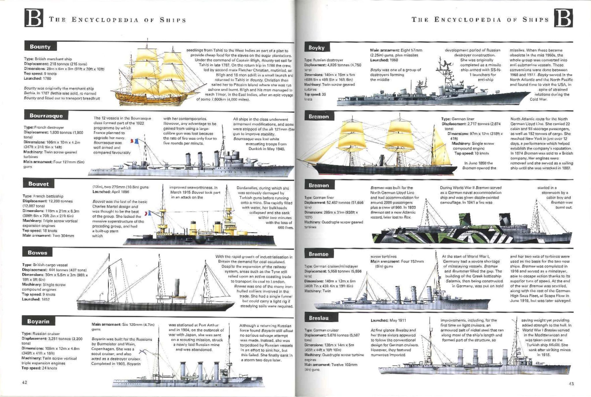 男性に人気！ The Books Amber - [288pp] Ships of Encyclopedia 人文