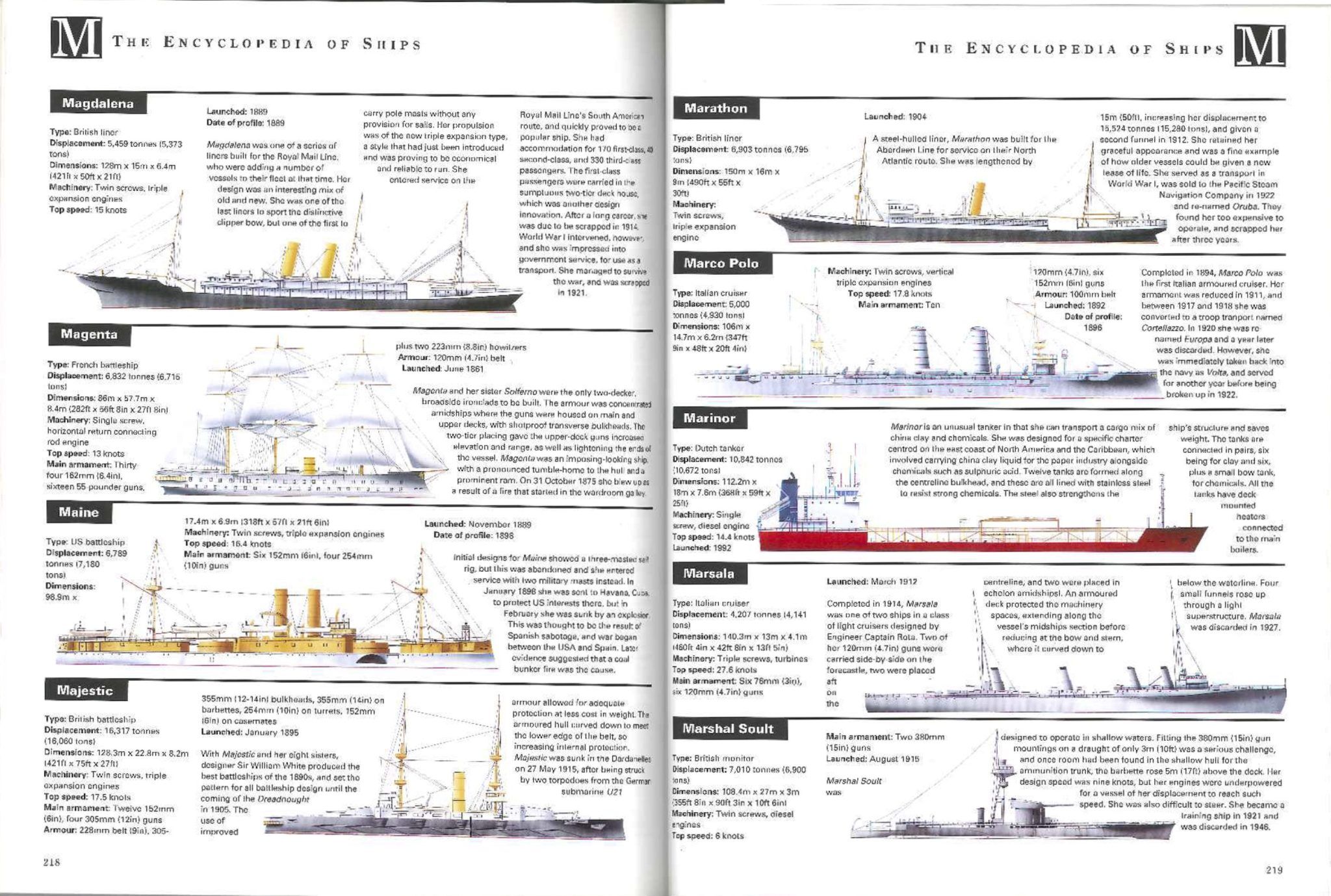 The Encyclopedia of Ships [288pp] - Amber Books