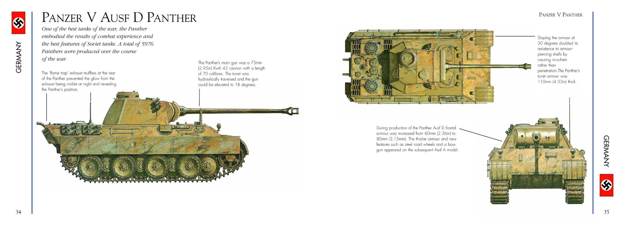 Tanks and Armoured Fighting Vehicles of World War II - Amber Books