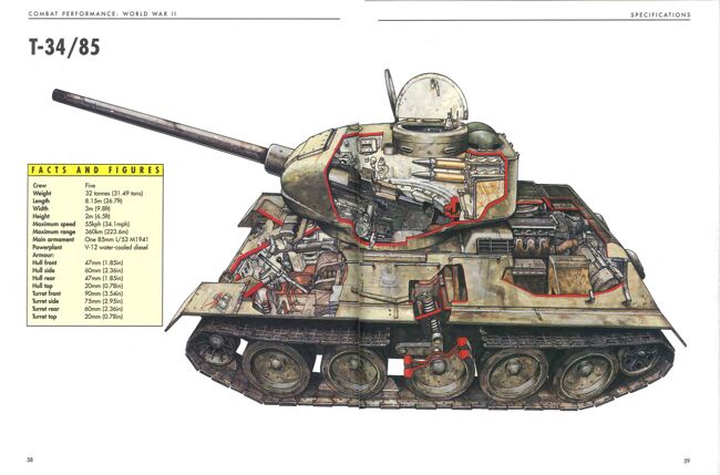 PeKo Publishing[PEK0017]World War Two Photobook Series Vol