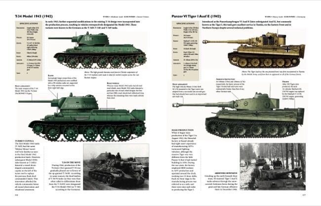 World War II Encyclopedia of Aircraft, Tanks & Warships - Amber Books